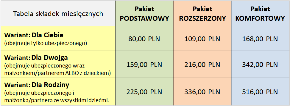 LUX_MED_skladki_P_R_K_WARTA.png