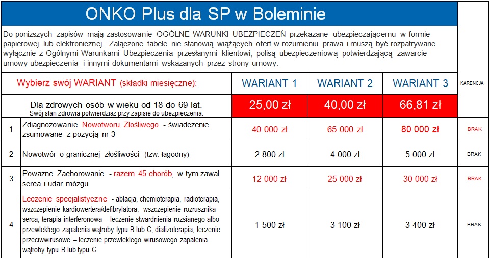 ONKO_Plus_Bolemin_tab1.jpg