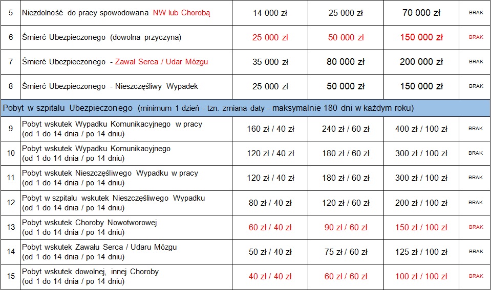 ONKO_Plus_Bolemin_tab2.jpg