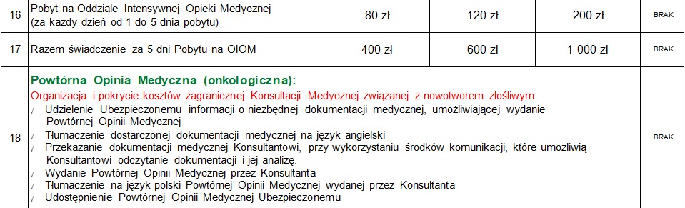 ONKO_Plus_Bolemin_tab3.jpg