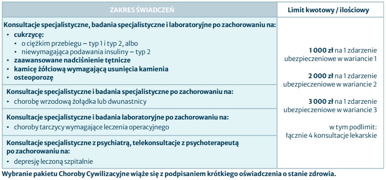 P__Ch__Cywilizac__Opieka_tab.jpg