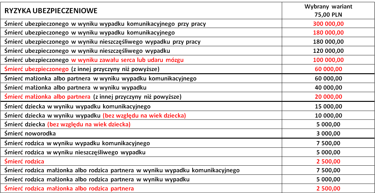 Tabela_ZSS_nr14_2.png