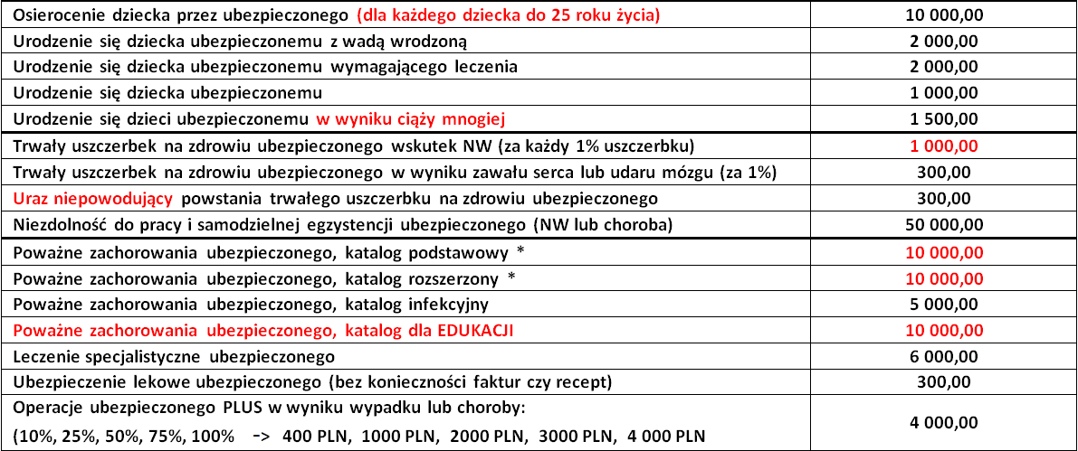 Tabela_ZSS_nr14_3.png