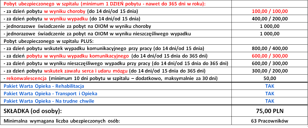 Tabela_ZSS_nr14_4.png