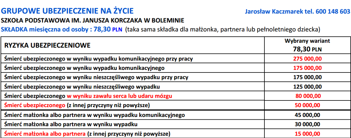 Sp_w_Boleminie_1.png